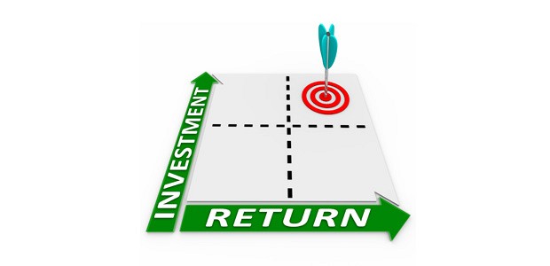 Investment Return Basics Explained