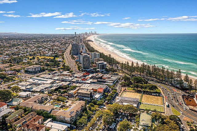 Management Rights Gold Coast 